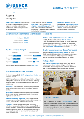 Austria Factsheet Global Focus   11788 Bi Annual Fact Sheet 2023 02 Austria 